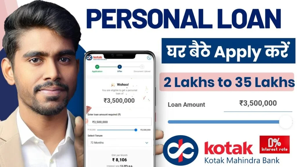 Kotak Bank Personal Loan 2025