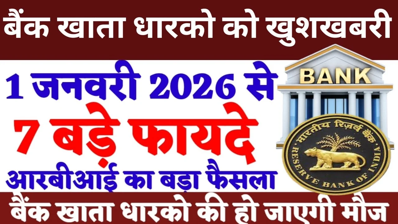 RBI New Rules 2026